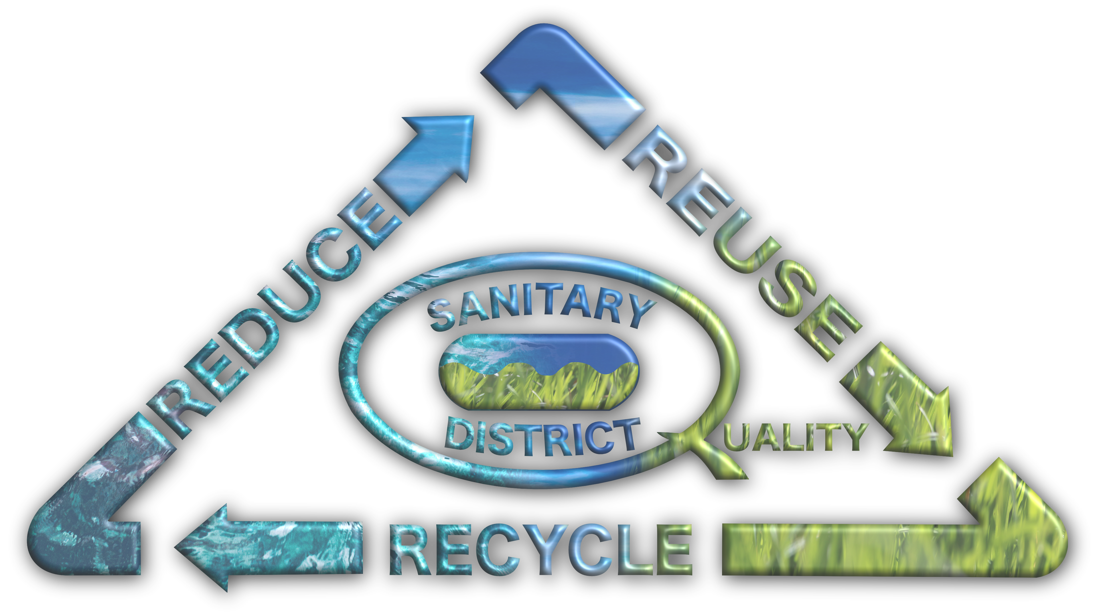 Richmond Sanitary District Bill Pay